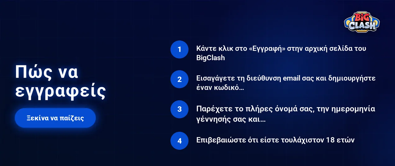 Απόκτησε πρόσβαση γρήγορης εγγραφής.
